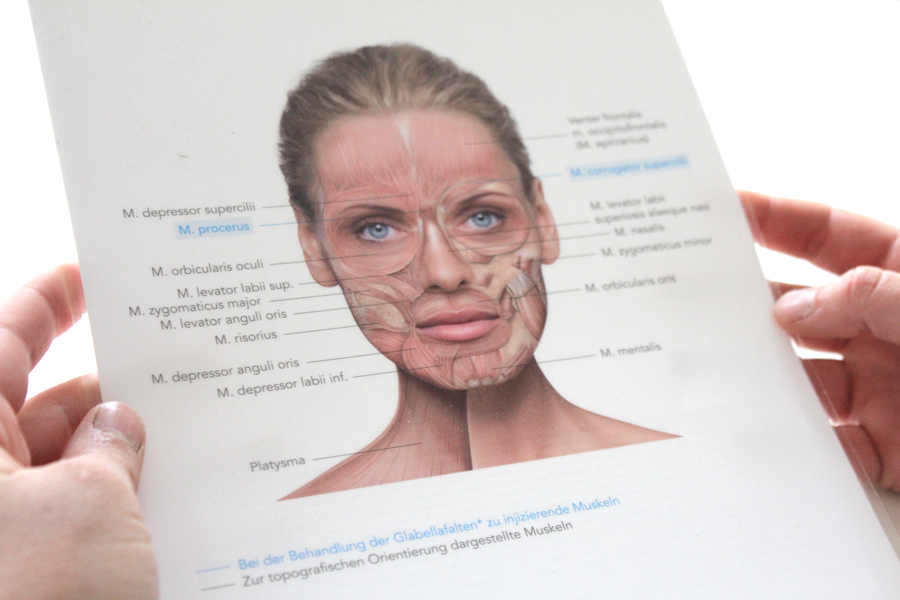 Medizinische Kosmetik Medizinische Kosmetik